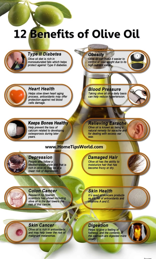 12-benefits-of-olive-oil-for-alzheimers-prevention